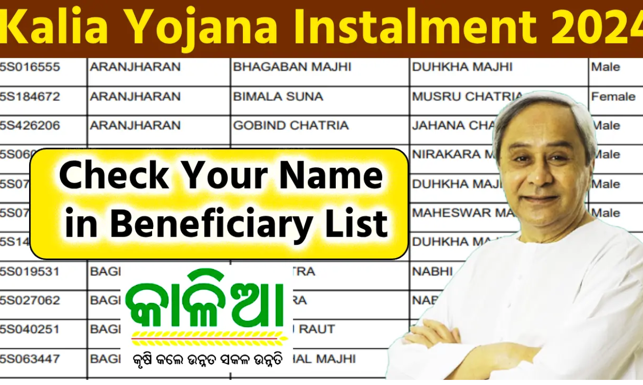 kalia yojana installment
