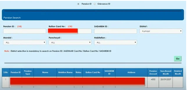 Application Proccess
