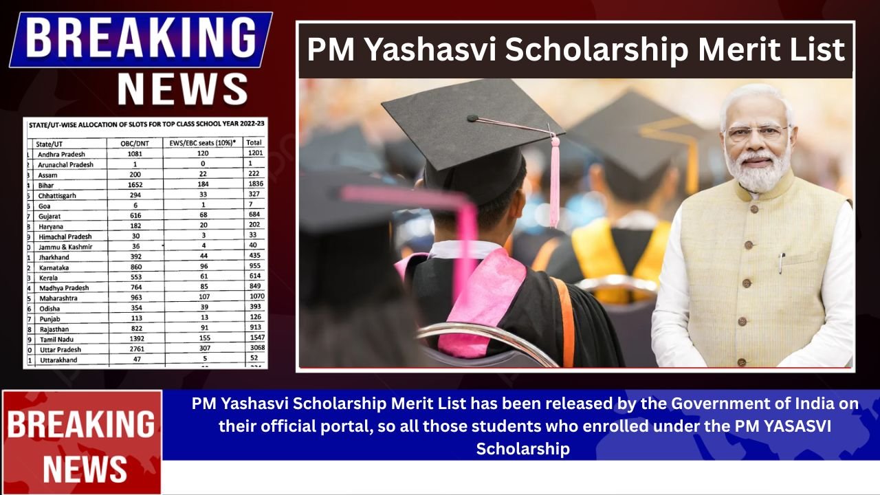 PM Yashasvi Scholarship Merit List