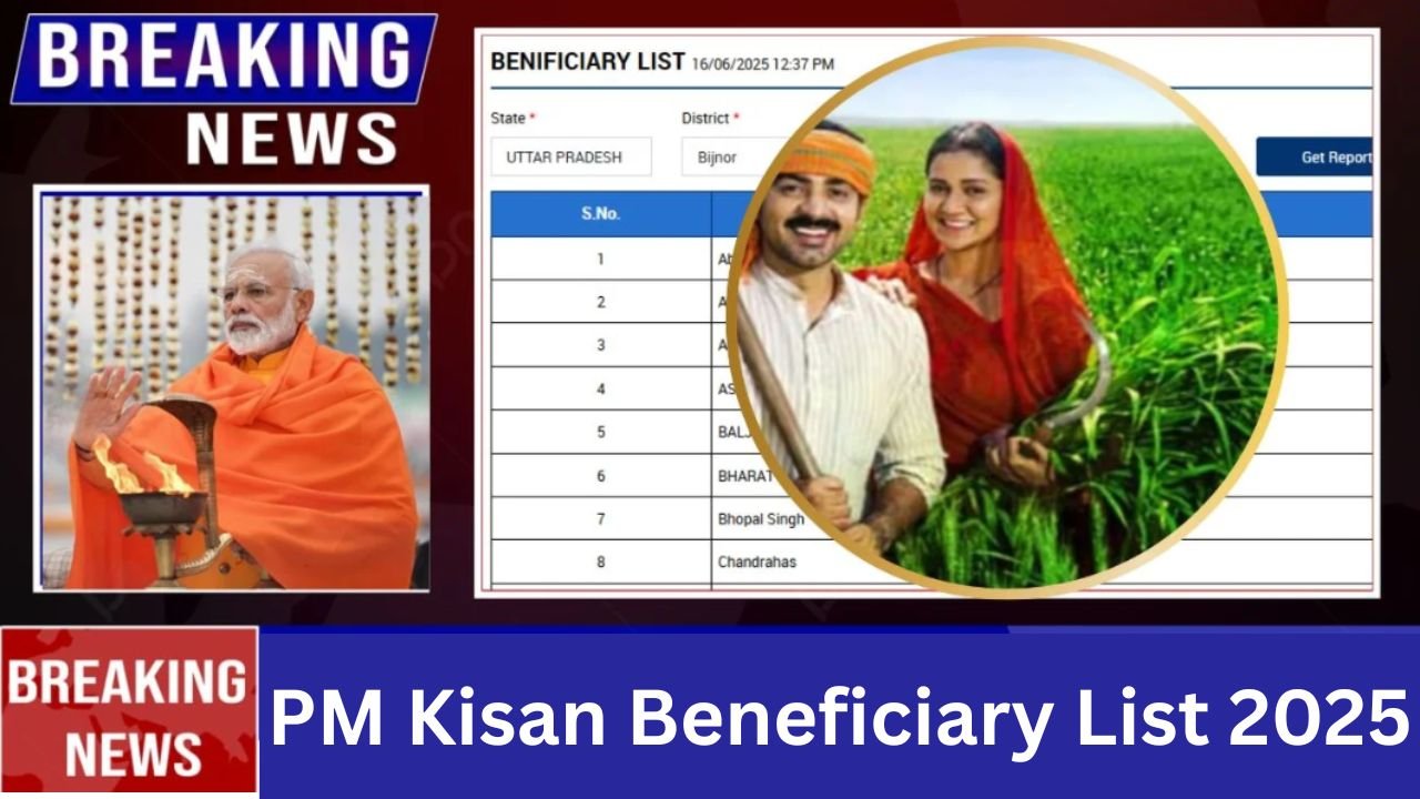 PM Kisan Beneficiary List